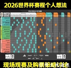 2026世界杯引入AI审核技术实时过滤关键词